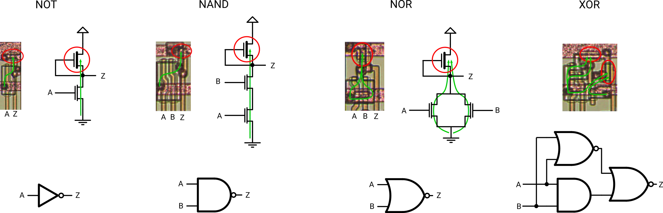 Basic logic gates NOT, NAND, NOR, XOR. Layout and schematic