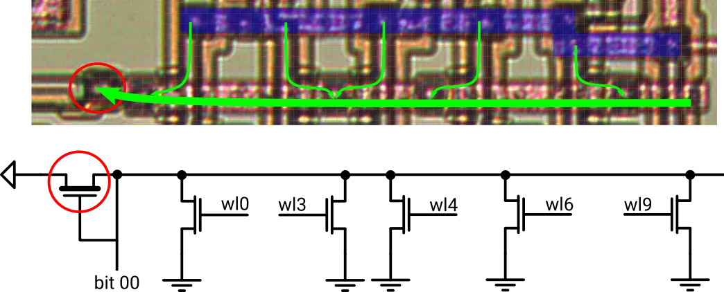 Tracing of sequencer ROM bitline 0 and equivelant circuit