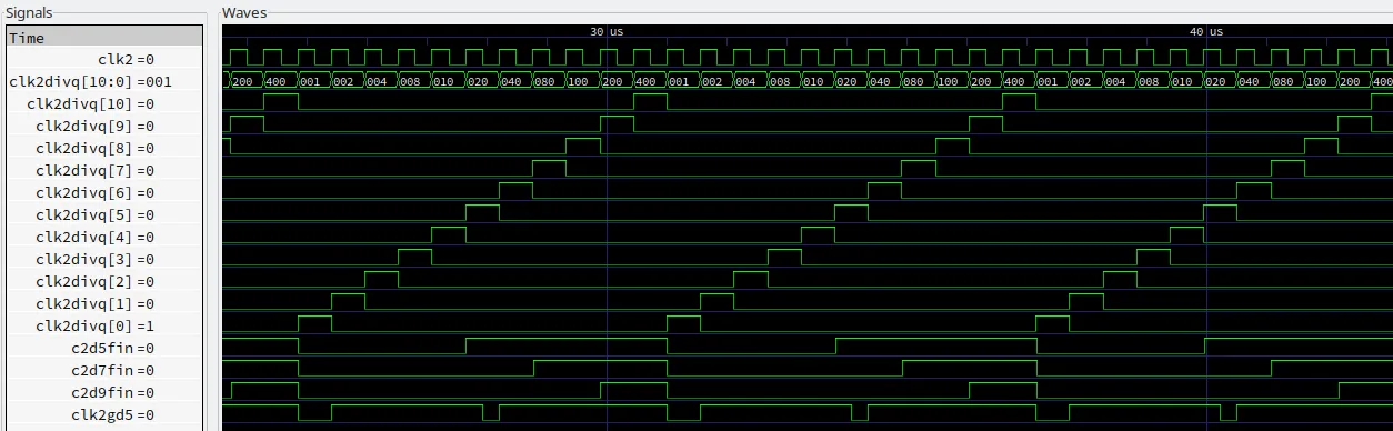 Simulation waveforms of VLM5030&#x27;s derived clocks